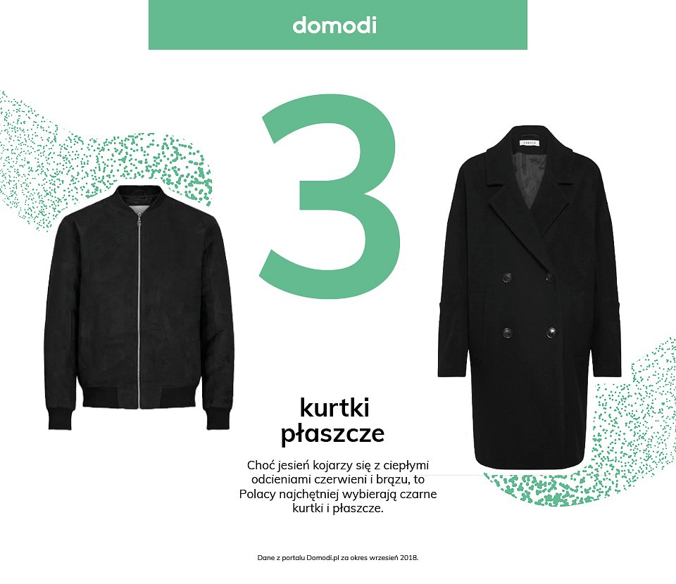 Domodi.pl