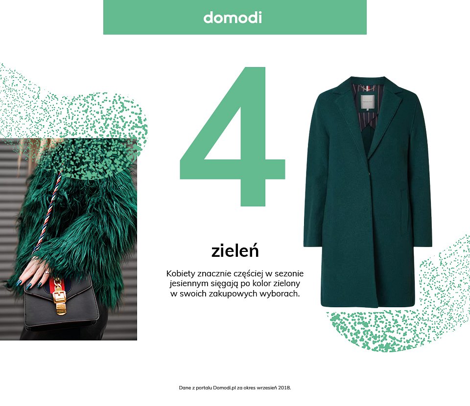 Domodi.pl