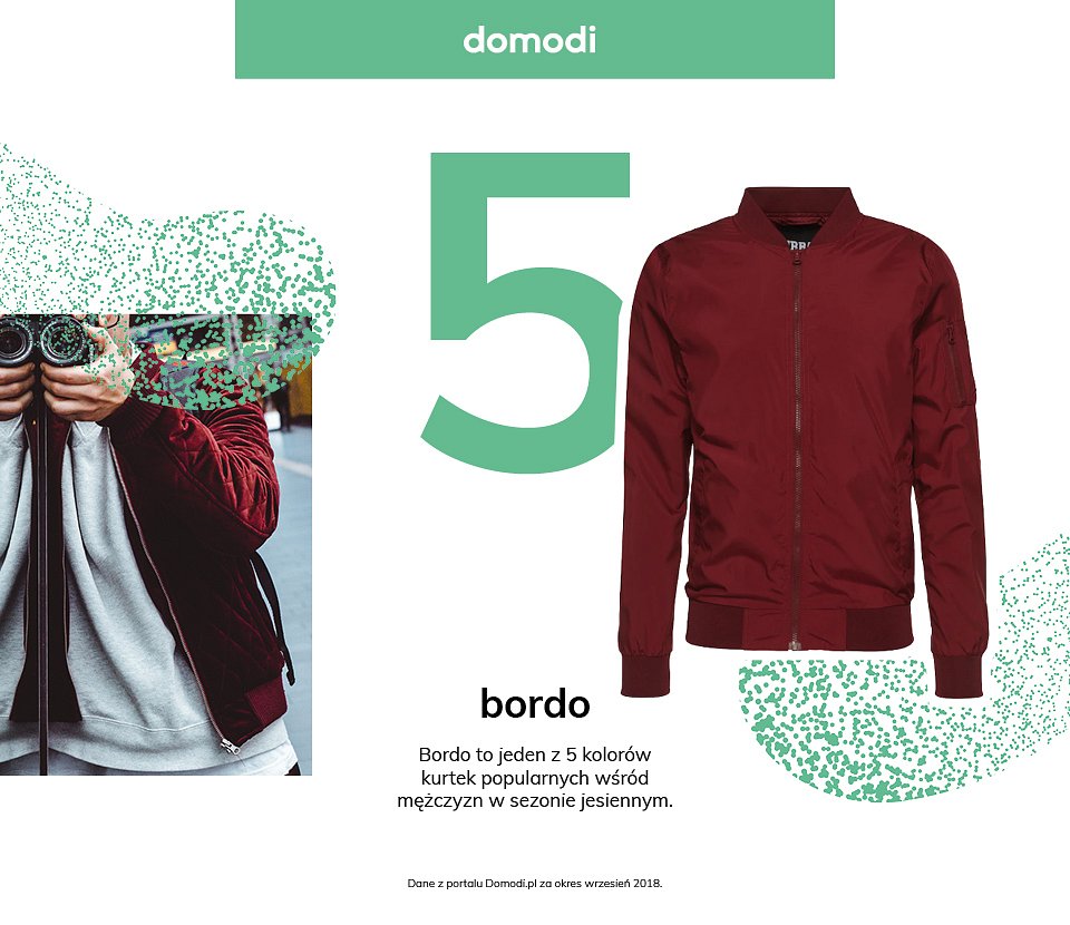 Domodi.pl
