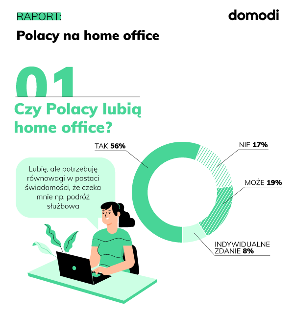 mat. prasowe domodi.pl