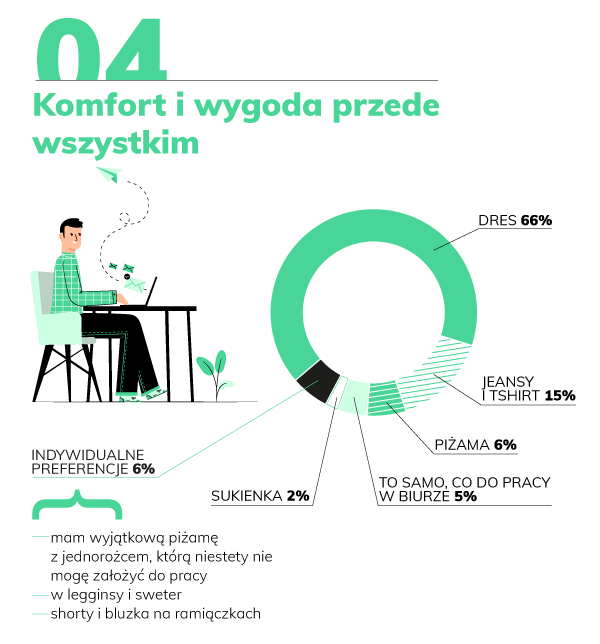 mat.prasowe domodi.pl