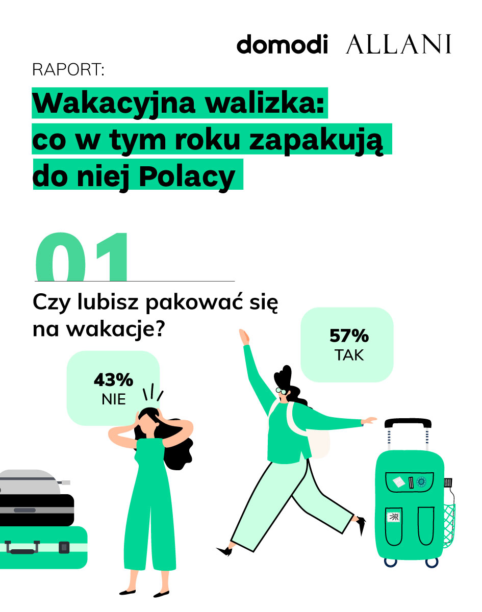 mat. Domodi.pl