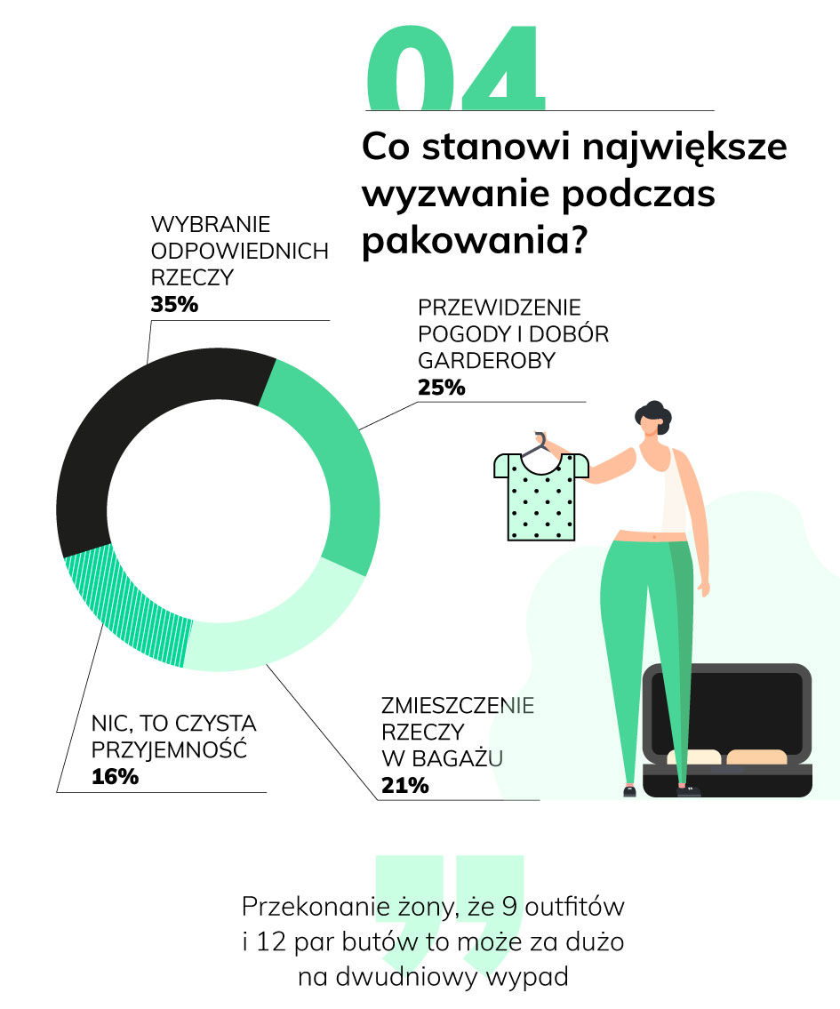 mat. Domodi.pl