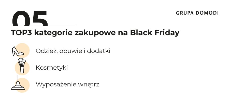 mat. Grupa Domodi
