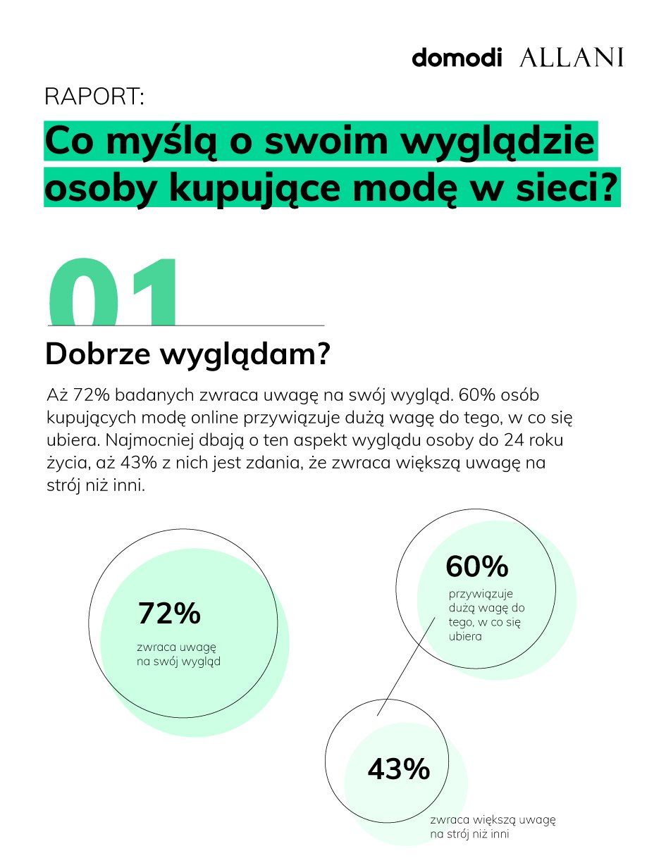 RAPORT_kto_kupuje_mode_w_sieci_945_01.jpg