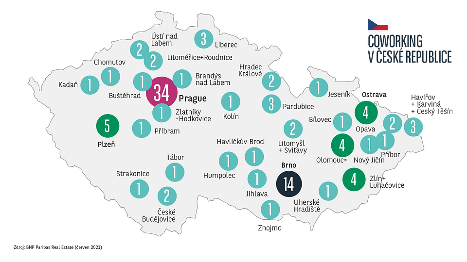 BNPPRE_Coworking v ČR.png