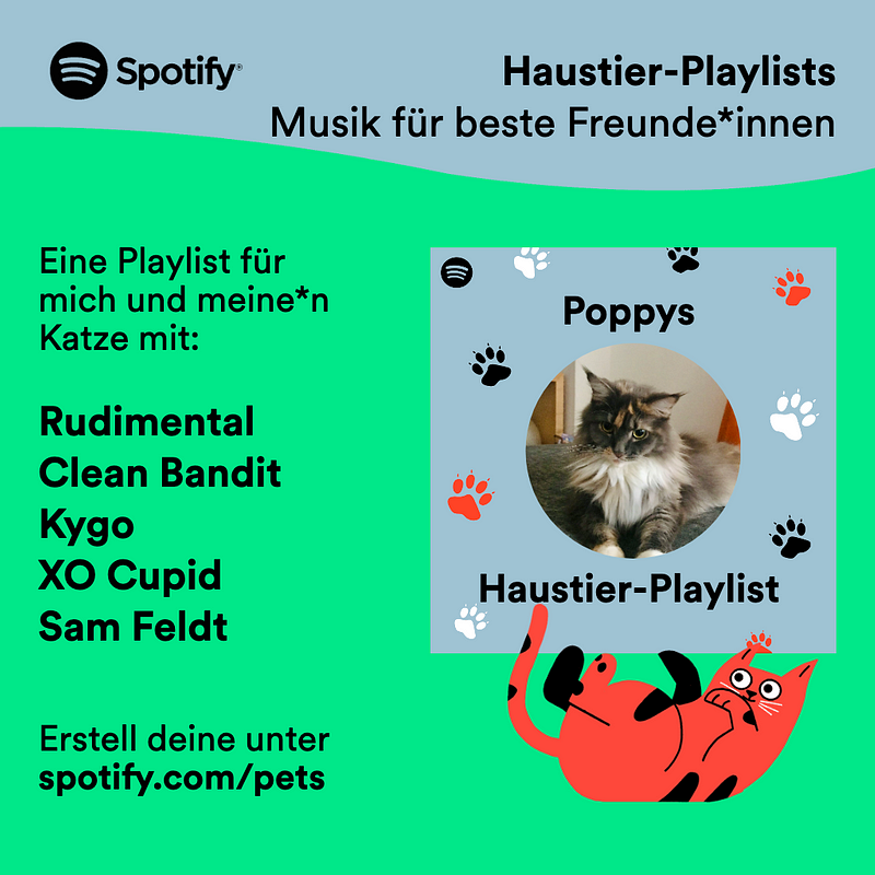 Copyright: Spotify
