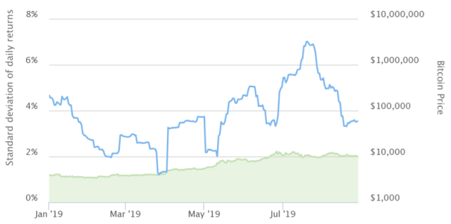 Source: buybitcoinworldwide.com