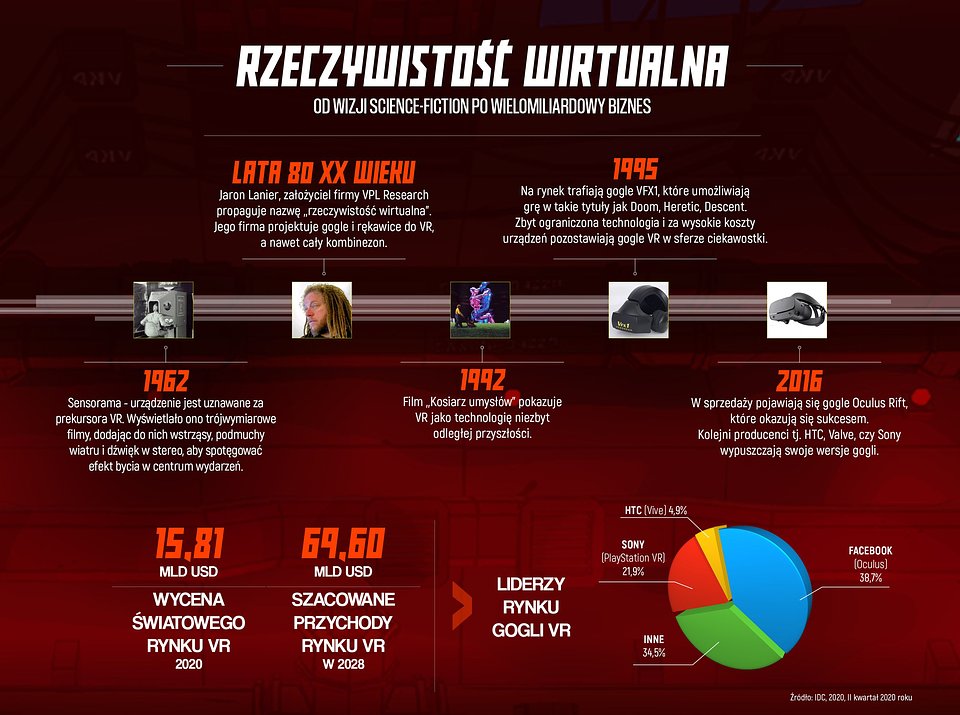VR_Gamedust_PL_01.jpg