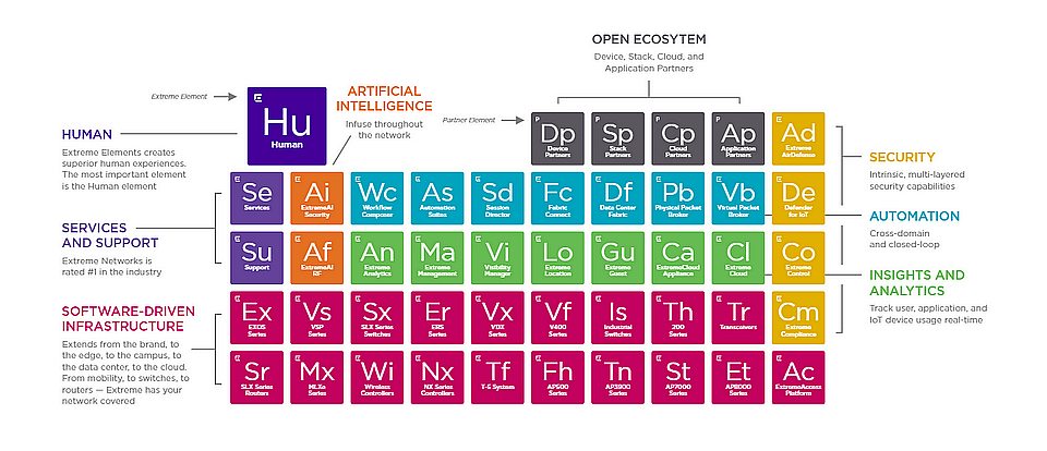 Extreme Elements (body 1).png