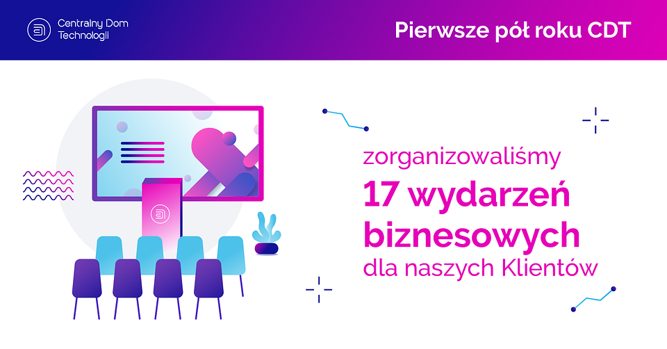 Przestrzenie CDT gościły zarówno duże konferencje na 200 osób, jak i kameralne warsztaty.