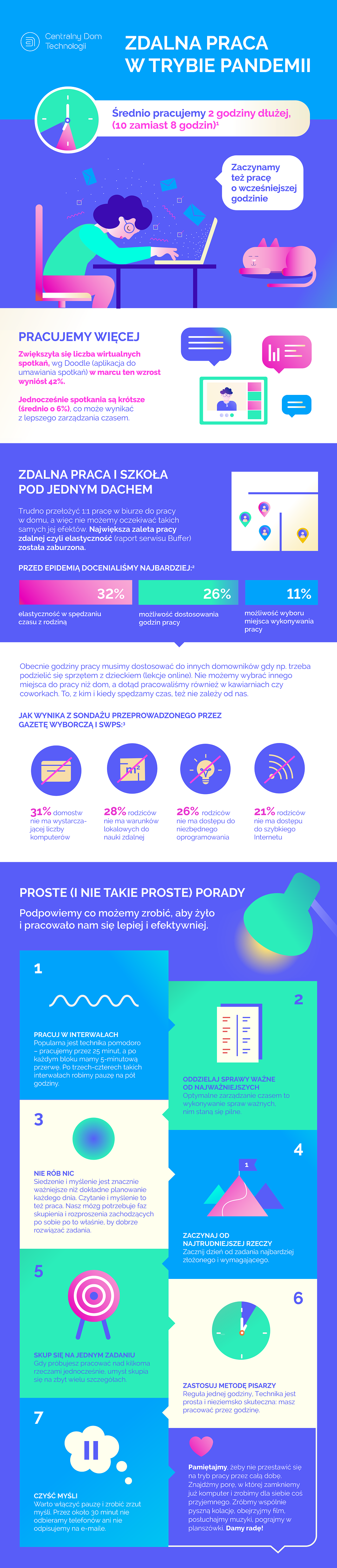 infografikia_do testu (1).png