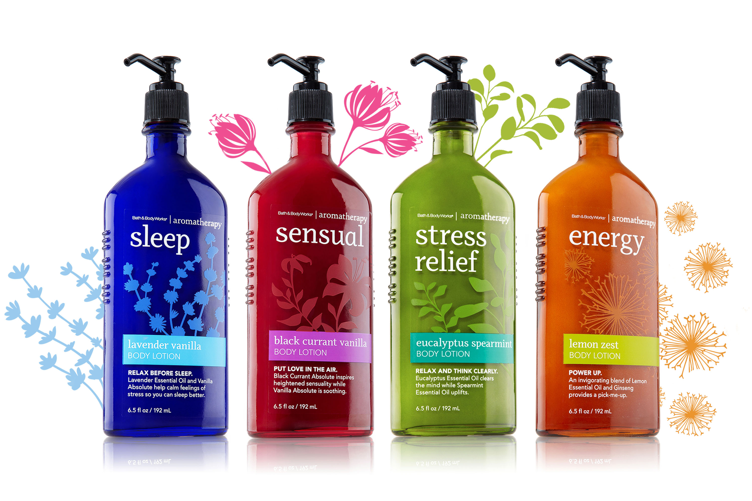 ROZGRZEWAJĄCA MOC ZAPACHÓW LINIA AROMATHERAPY OD BATH & BODY WORKS