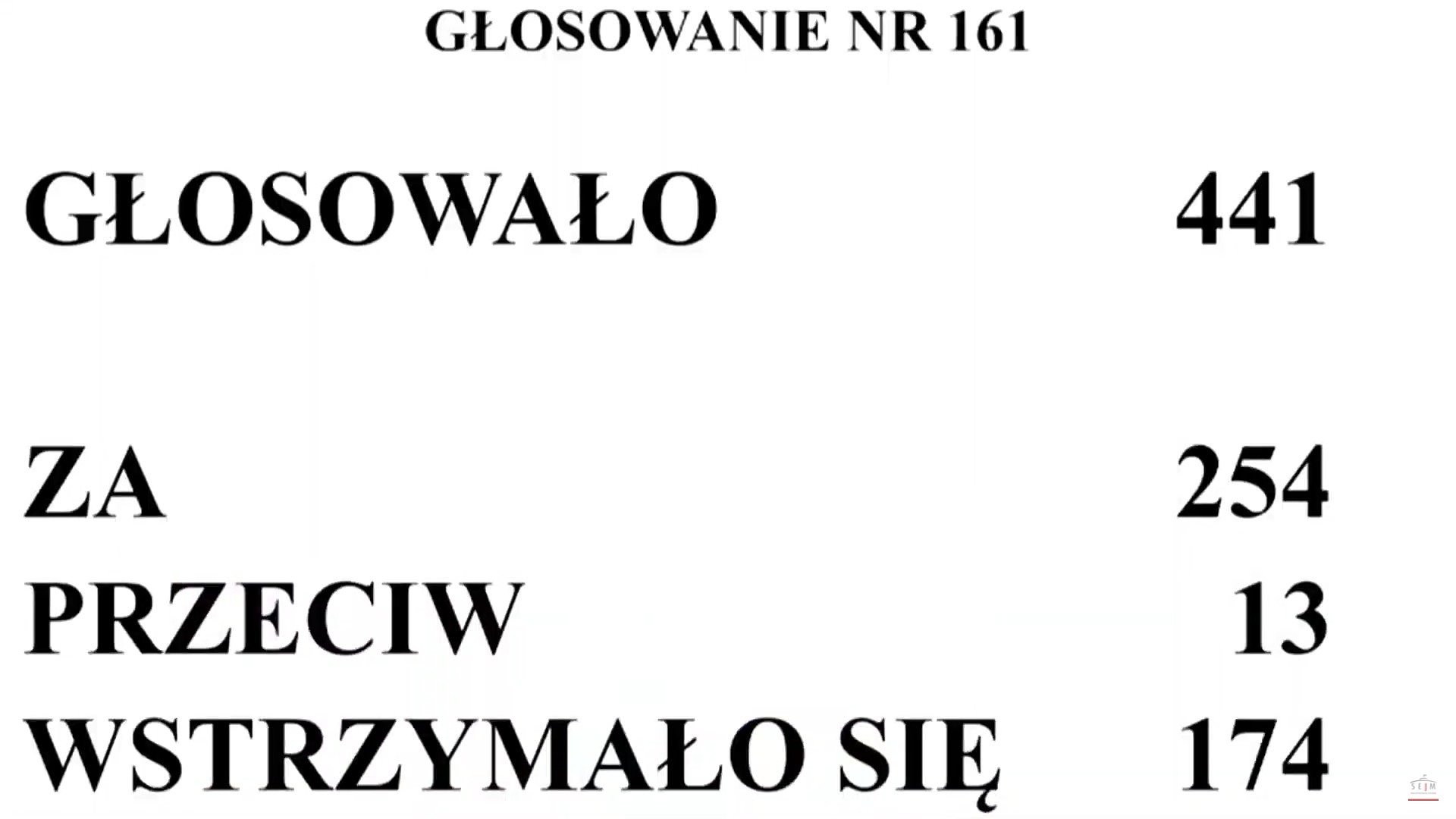 Sejm przyjął konstytucję zawodu farmaceuty! Teraz ustawą zajmie się Senat