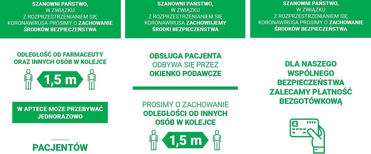 Plakaty dla aptekarzy do pobrania: liczba pacjentów, obsługa przez okienko, płatność kartą